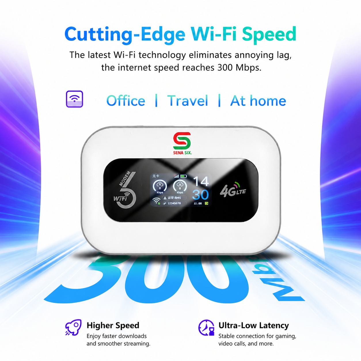 SenaSix - Portable mobile WIFI, use anytime, anywhere