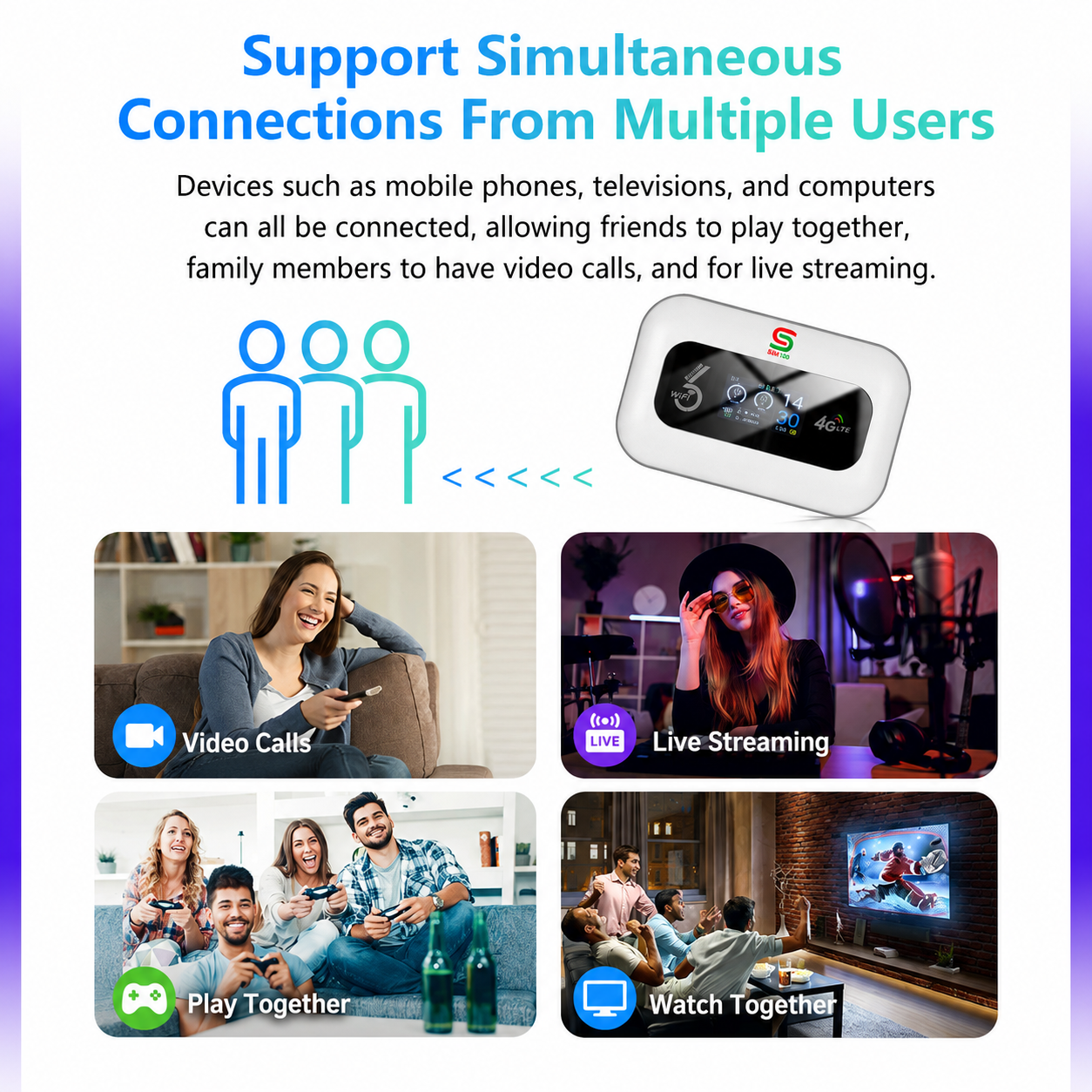 SenaSix - Portable mobile WIFI, use anytime, anywhere