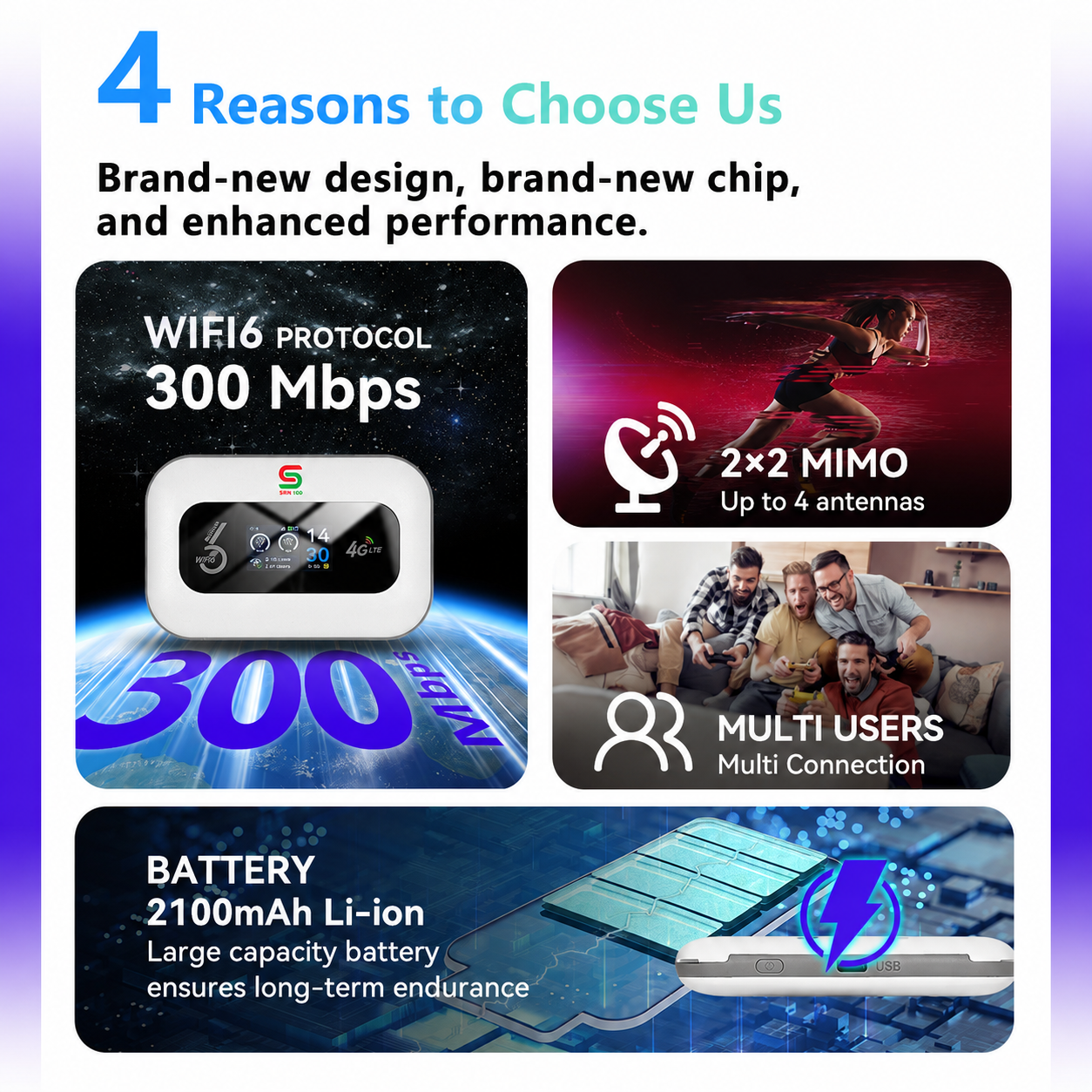 SenaSix - Portable mobile WIFI, use anytime, anywhere